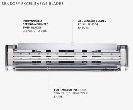 Sensor Razor Handle Compatible for Sensor 3 and Sensor Excel Blade with One Sensor cartridge blade.
