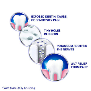 Sensodyne Fresh Mint Sensitive Toothpaste, Cavity Prevention and Sensitive Teeth Treatment - 4 Ounces (Pack of 3)