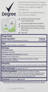 Degree Women Clinical Antiperspirant Deodorant Cream, Stress Control, 1.7 Ounce (Pack of 12)