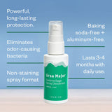 Ursa Major Sublime Sage Natural Spray Deodorant | Aluminum-free, Vegan, Cruelty-free, Non-Staining | 1.79 ounces