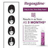 Regoxidine Women's 5% Minoxidil Foam (4-Month Supply) Helps Restore Top of Scalp Hair Loss and Support Hair Regrowth with Unscented Topical Aerosol Treatment for Thinning Hair