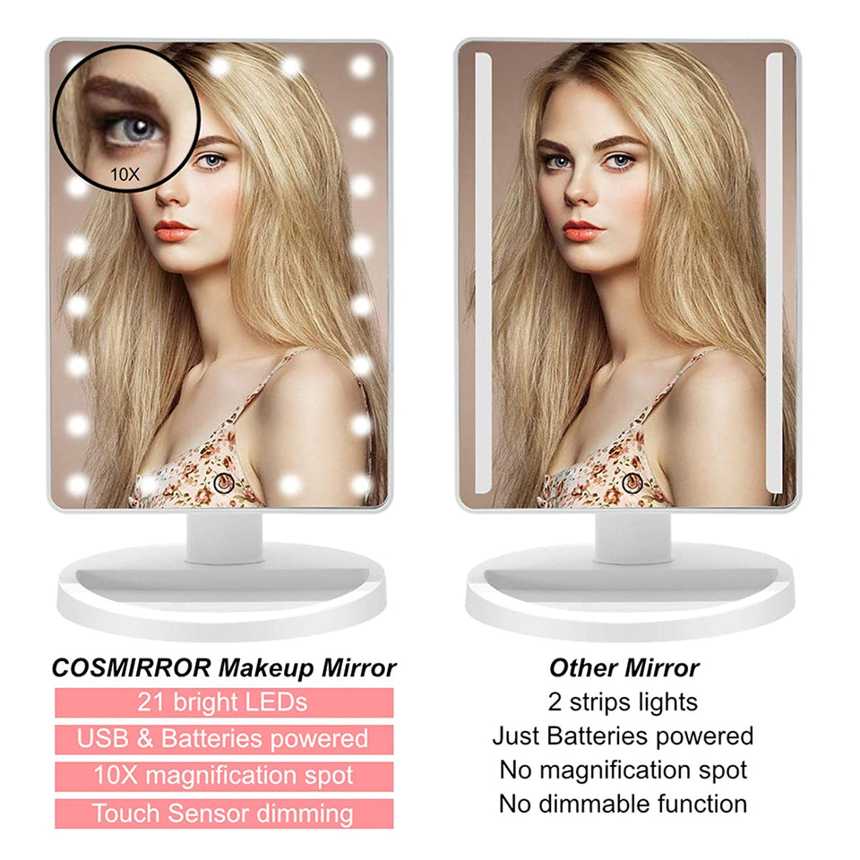 COSMIRROR Lighted Makeup Vanity Mirror with 10X Magnifying Mirror and Makeup Sponge, 21 LED Light Up Mirror with Touch Sensor Dimming, 180°Free Rotation, Dual Power Supply, Portable Cosmetic Mirror