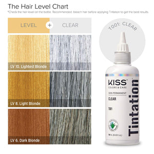 Kiss Tintation Semi-Permanent Hair Color 5 Ounce (Clear)