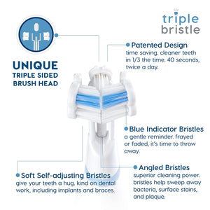 Triple Bristle GO | Portable AA Battery Sonic Toothbrush for Travel | Three Powerful Modes | Soft Nylon Bristles-Also for Autistic & Special Needs Adults and Kids | Triple Bristle GO Two Pack