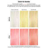 Celeb Luxury Viral Colorwash, Professional Semi-Permanent Hair Color Depositing Shampoo, Rose Gold